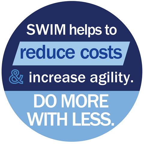 SWIM helps to reduce costs & increase agility. Do more with less.